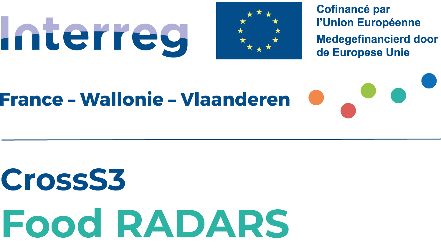 Food Radars interreg VI